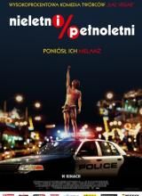 Nieletni pełnoletni