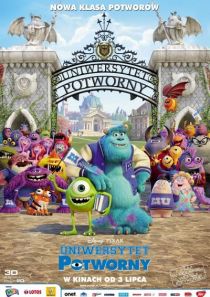 Uniwersytet potworny 2D