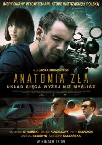 Anatomia zła 