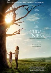 Cuda z nieba
