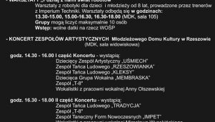 Warsztaty i koncerty podczas WOŚP w MDK